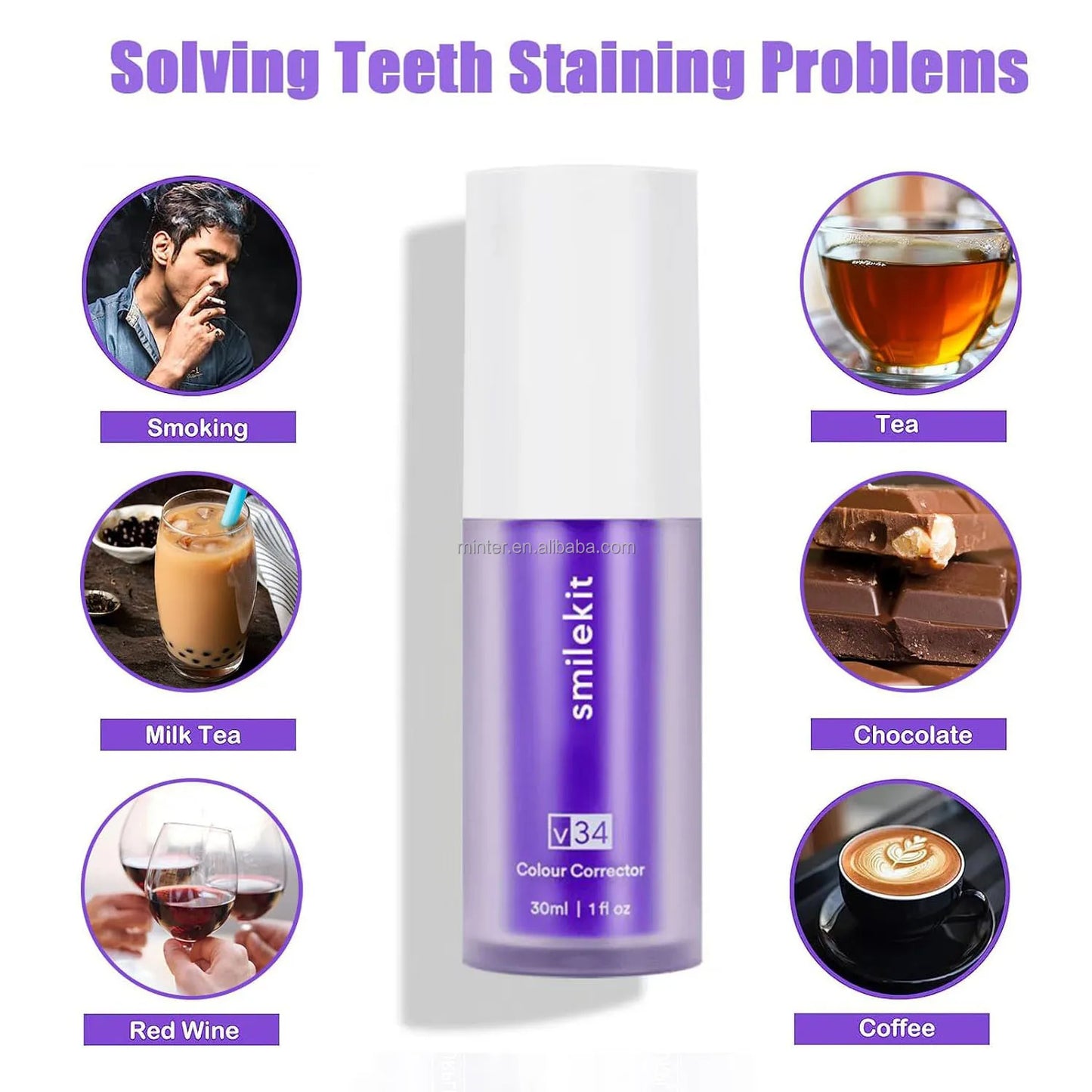 POLANDSHOPY™ PURPLESHINE-SMILE KIT – Odkryj Sekret Hollywoodzkiego Uśmiechu w Kilka Dni!